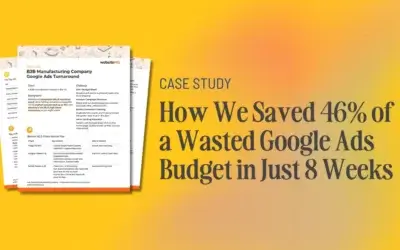 How We Saved 46% of a Wasted Google Ads Budget in Just 8 Weeks