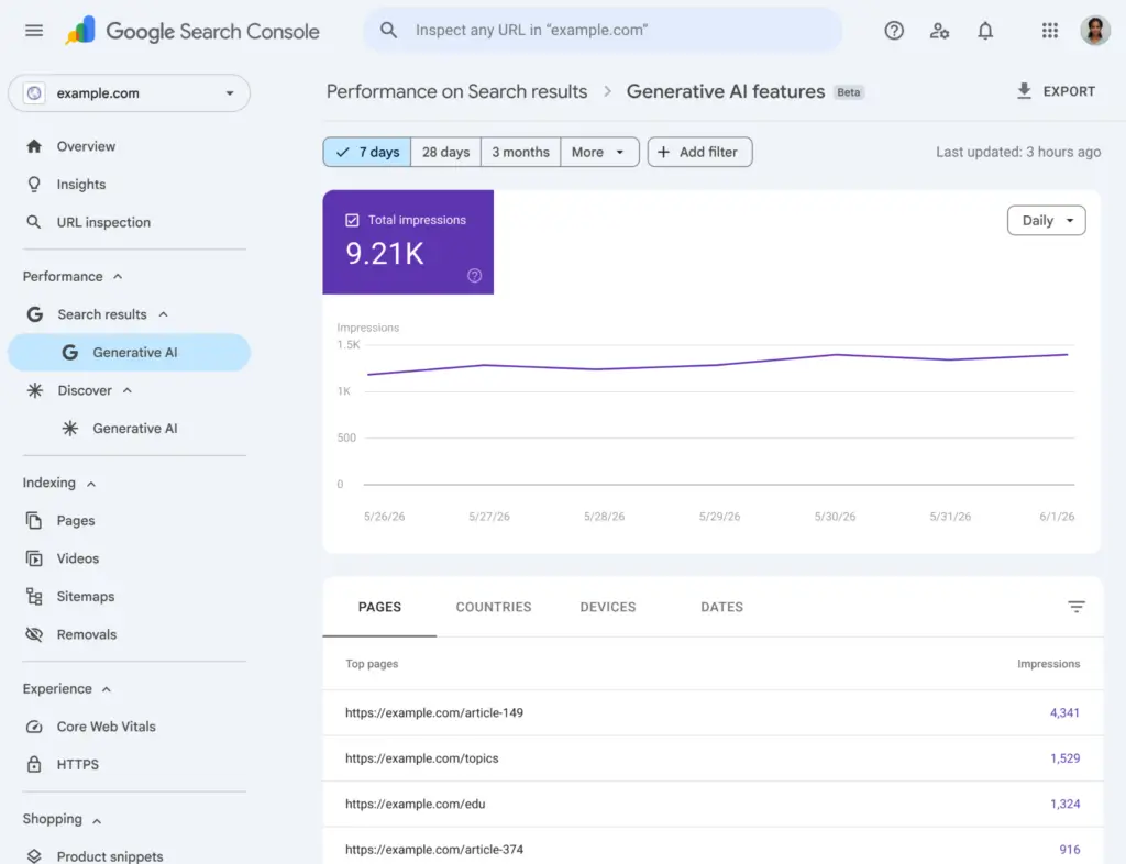 Screenshot of Google Search Console showing the generative AI feature 